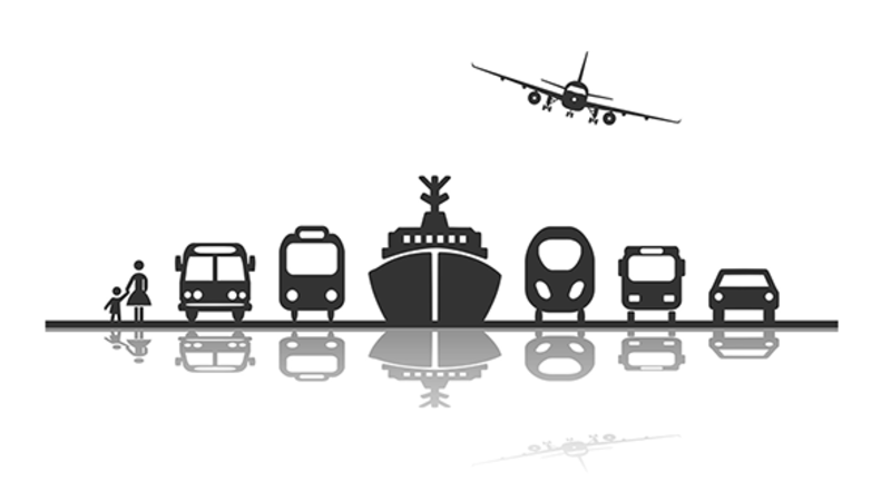 Piktogramm mit Fußgänger, Bus, Bahn, Schiff, Auto, Flugzeug