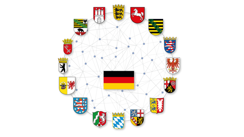 Flaggen aller Bundesländer und Deutschland